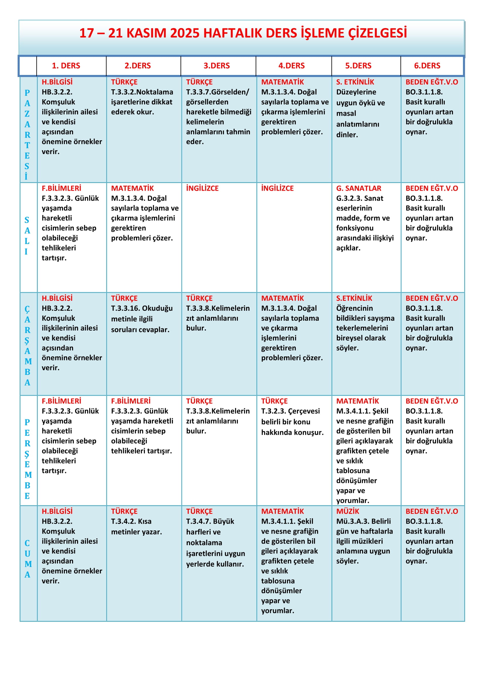 3. Sınıf 17 - 21 Kasım 2025 Haftalık Ders İşleme Çizelgesi.doc