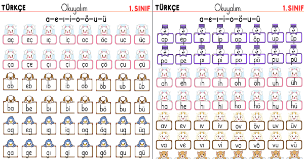 1. Sınıf İlk Okuma Yazma Ses Grupları Hece Tablosu Tekrar Çalışmaları