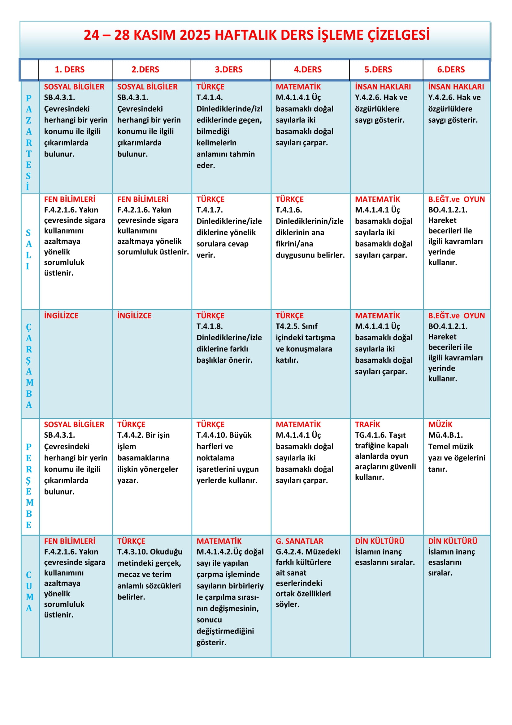 4. Sınıf 24 - 28 Kasım 2025 Haftalık Ders İşleme Çizelgesi.doc