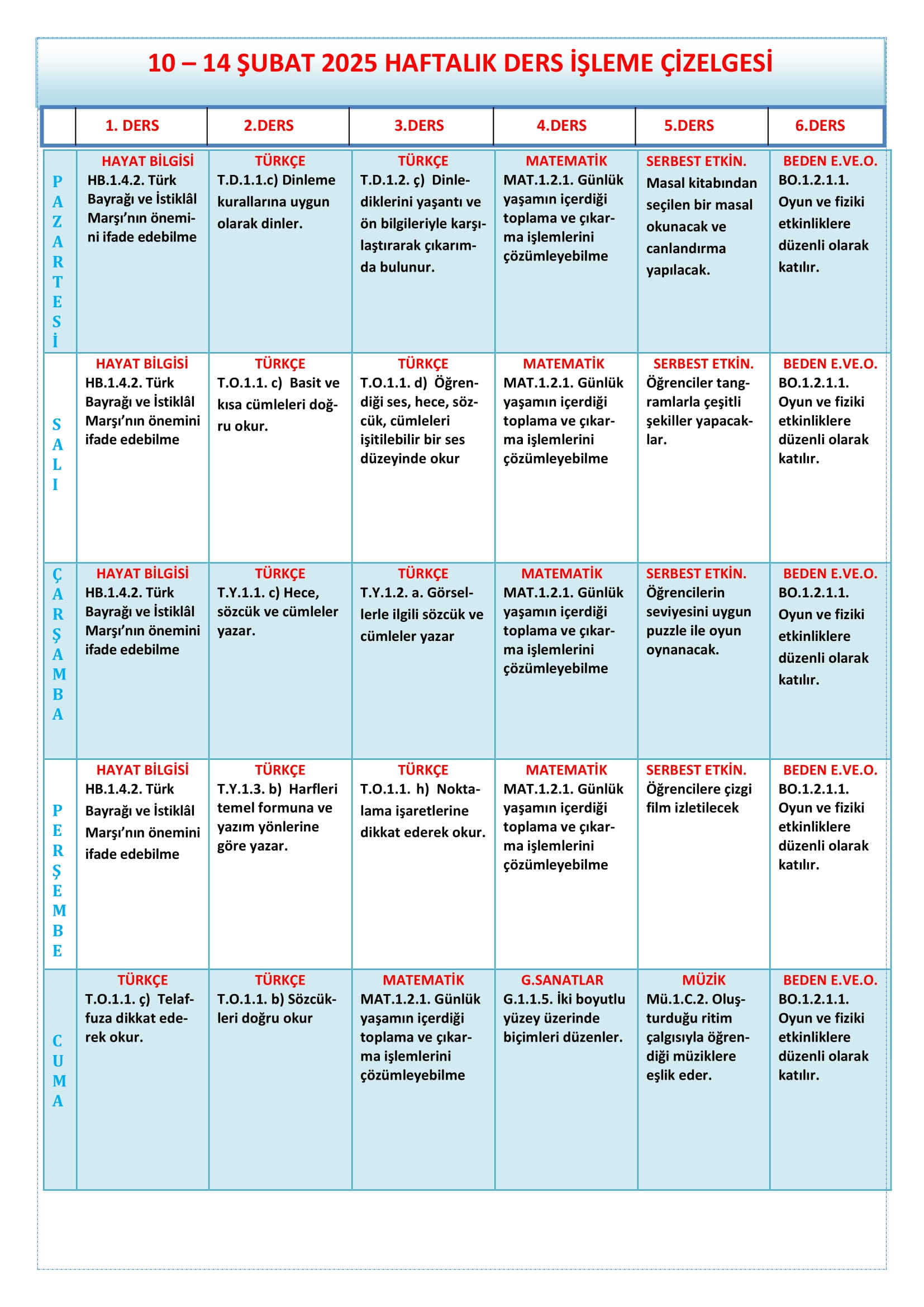 1. Sınıf 10 - 14 Şubat 2025 Haftalık Ders İşleme Çizelgesi