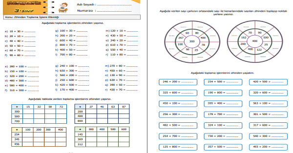 3. Sınıf Matematik Zihinden Toplama İşlemi Etkinliği 1