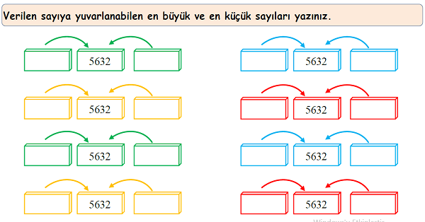4. Sınıf Matematik Doğal Sayılarda En Yakın Onluğa Yuvarlama Etkinliği 2