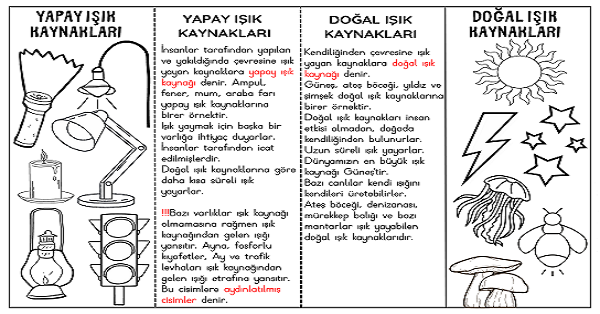 3. Sınıf Fen Bilimleri Doğal ve Yapay Işık Kaynakları Defter Çalışması