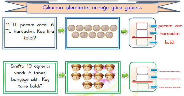 1. Sınıf Matematik Çıkarma İşlemi Problem Giriş-2