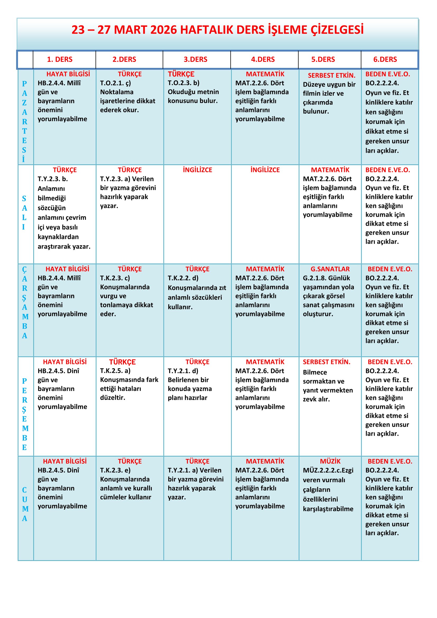 2. Sınıf 23 - 27 Mart 2026 Haftalık Ders İşleme Çizelgesi.doc