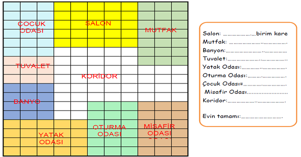 4. Sınıf Matematik Alan Ölçme -5