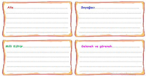 4. Sınıf Sosyal Bilgiler Geçmişimi Öğreniyorum Ünitesi Kavramlar Etkinliği