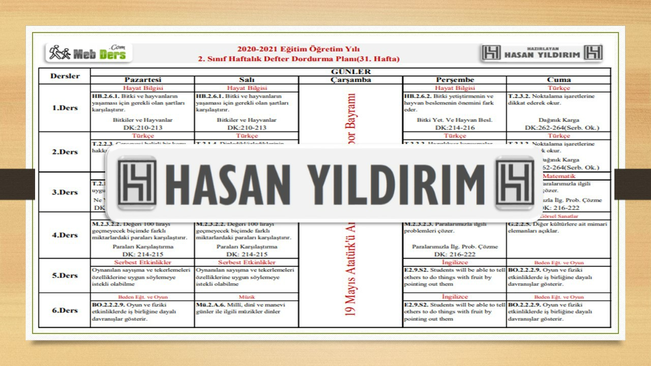2. Sınıf 31.Hafta(17-21 Mayıs) Defter Dolum Planı