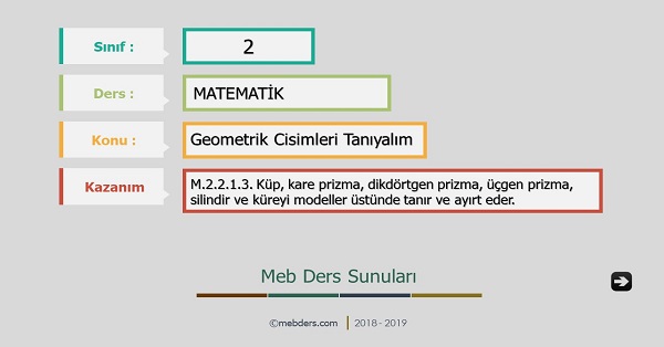 2. Sınıf Matematik Geometrik Cisimleri Tanıyalım Sunusu