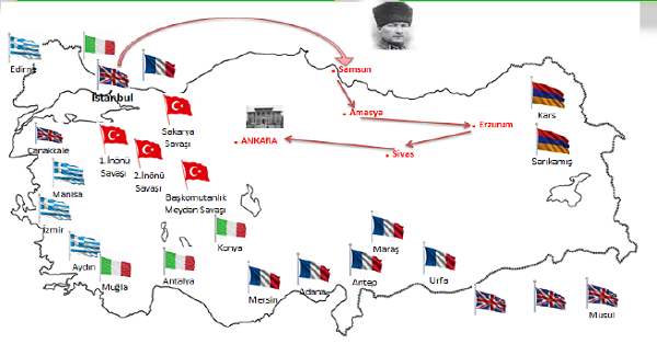 4. Sınıf Sosyal Bilgiler Milli Mücadele Etkinliği 2