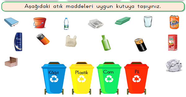 1. Sınıf Hayat Bilgisi Geri Dönüşüm Etkinliği