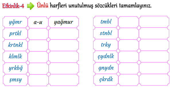 3. Sınıf Türkçe Harf Bilgisi-2