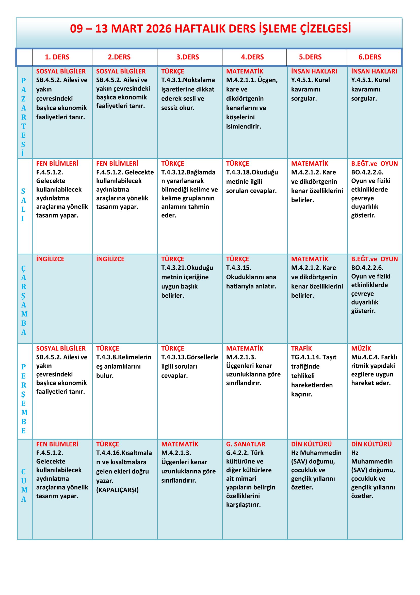 4. Sınıf 09 - 13 Mart 2026 Haftalık Ders İşleme Çizelgesi.doc