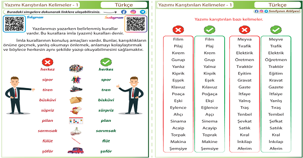 4. Sınıf Türkçe Yazımı Karıştırılan Kelimeler Etkinliği