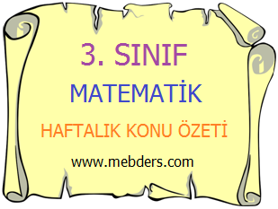 3. Sınıf Matematik - Bir Parçası Verilen Simetrik Şekli Tamamlama Konu Özeti
