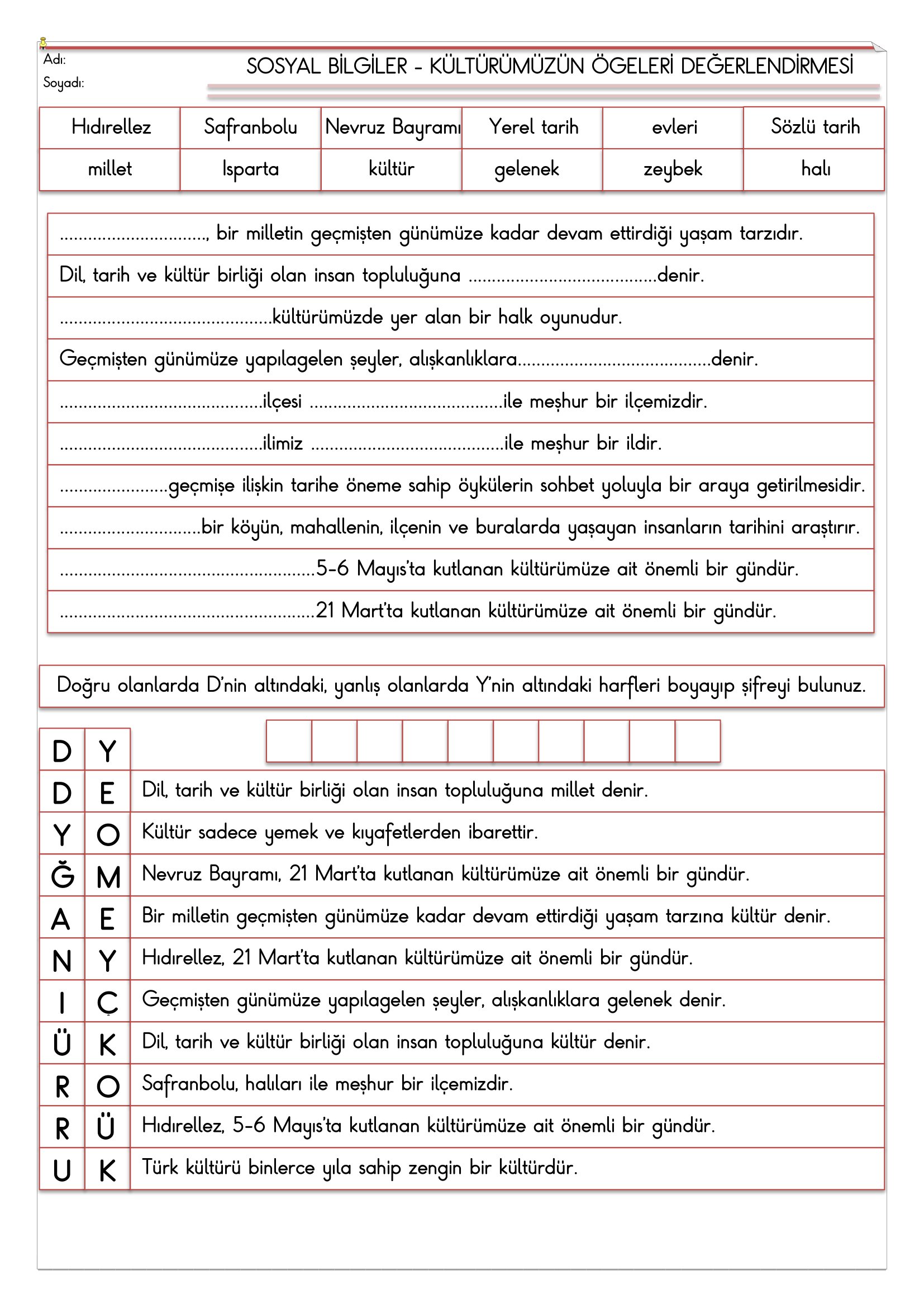4. Sınıf - Sosyal Bilgiler Kültürümüzün Ögeleri Değerlendirmesi