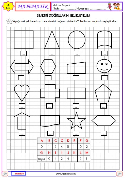 3. Sınıf Matematik Simetri Doğrularını Belirleyelim Etkinliği 6