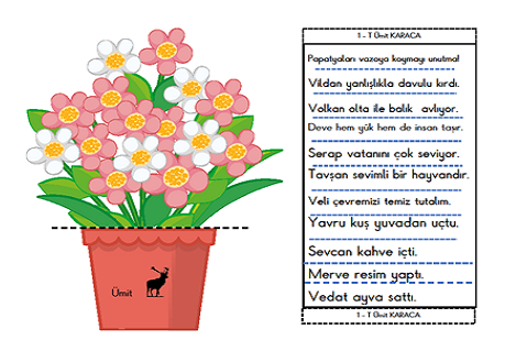 1. Sınıf İlk Okuma Yazma V Boya Sesi Katla Oku Etkinliği
