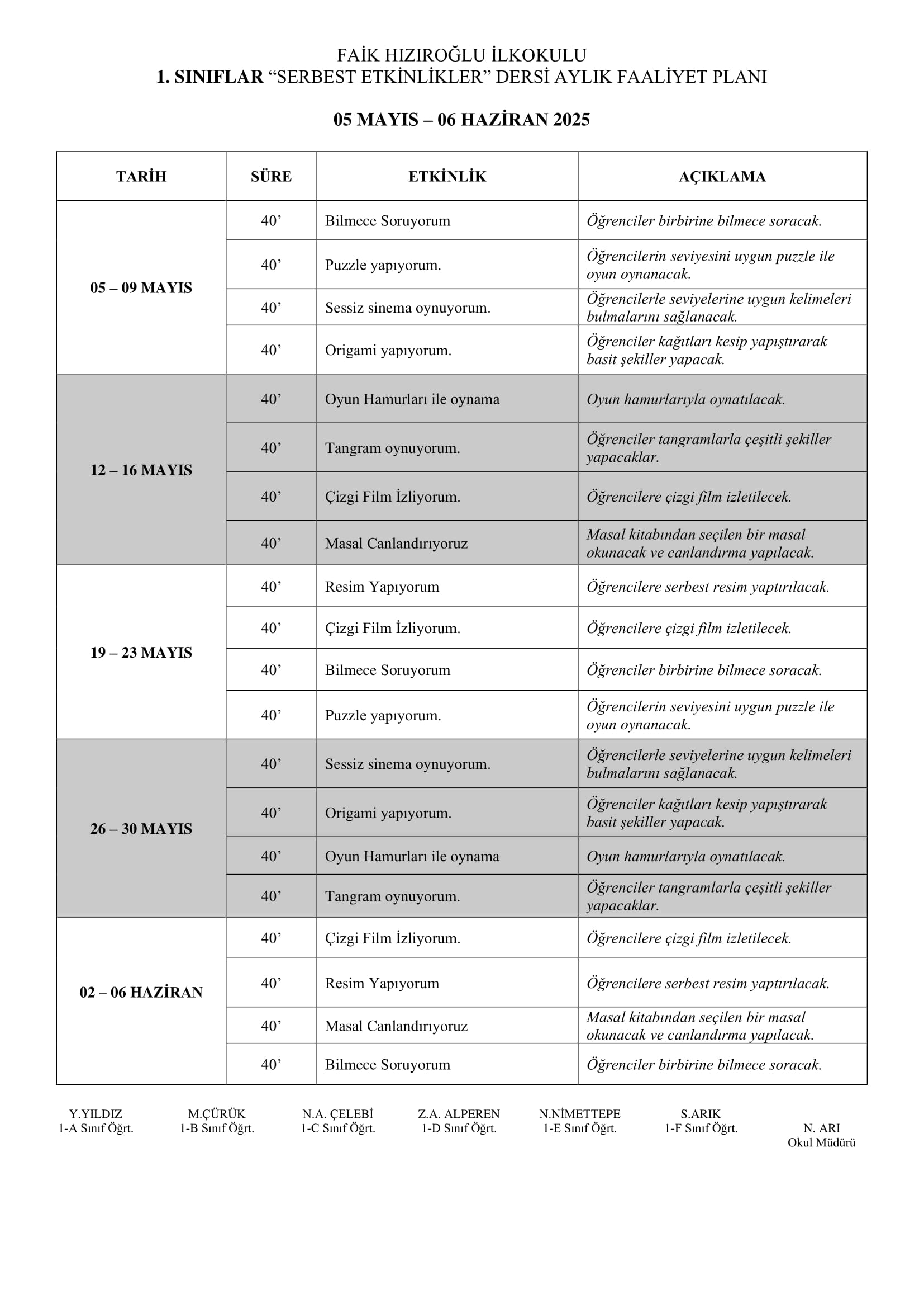 1. Sınıf 05 Mayıs - 06 Haziran 2025 Serbest Etkinlik Planı
