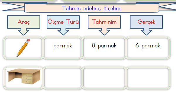 1. Sınıf Matematik Uzunluk Ölçüleri (Standart Olmayan)-4