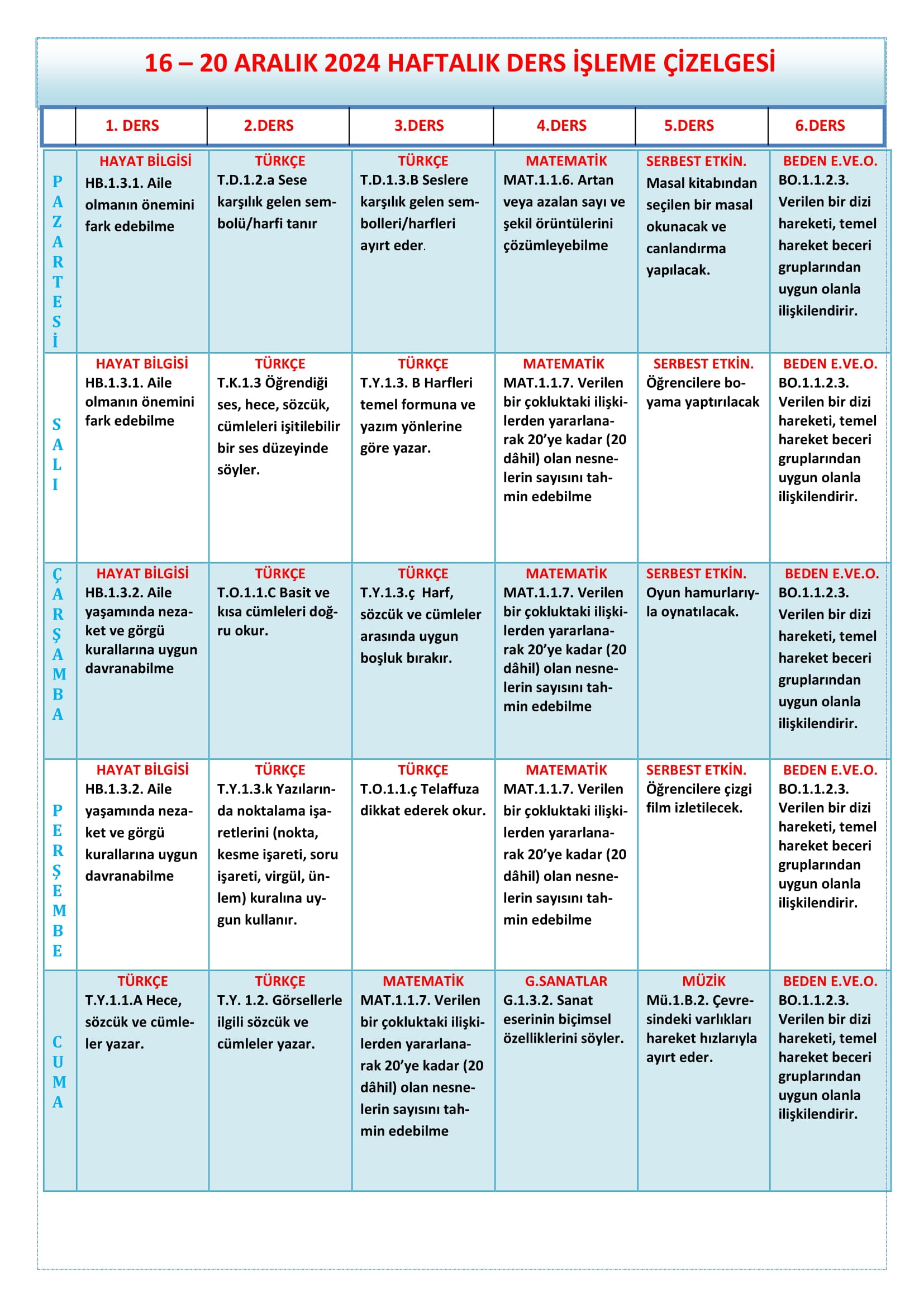 1. Sınıf 16 - 20 Aralık 2024 Haftalık Ders İşleme Çizelgesi