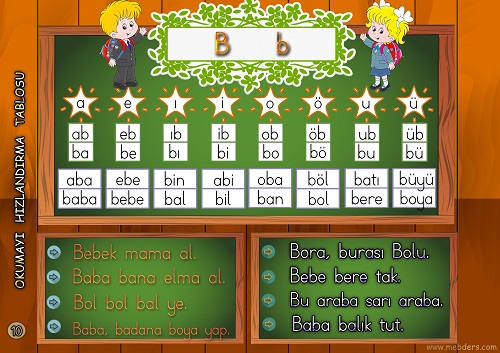 B Sesi Okumayı Hızlandırma Tablosu