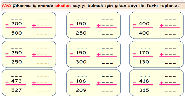 3. Sınıf Matematik Çıkarma İşlemi-Verilmeyenleri Bulma-1