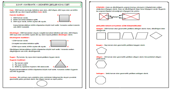3. Sınıf - Matematik Geometrik Şekiller Konu Özeti