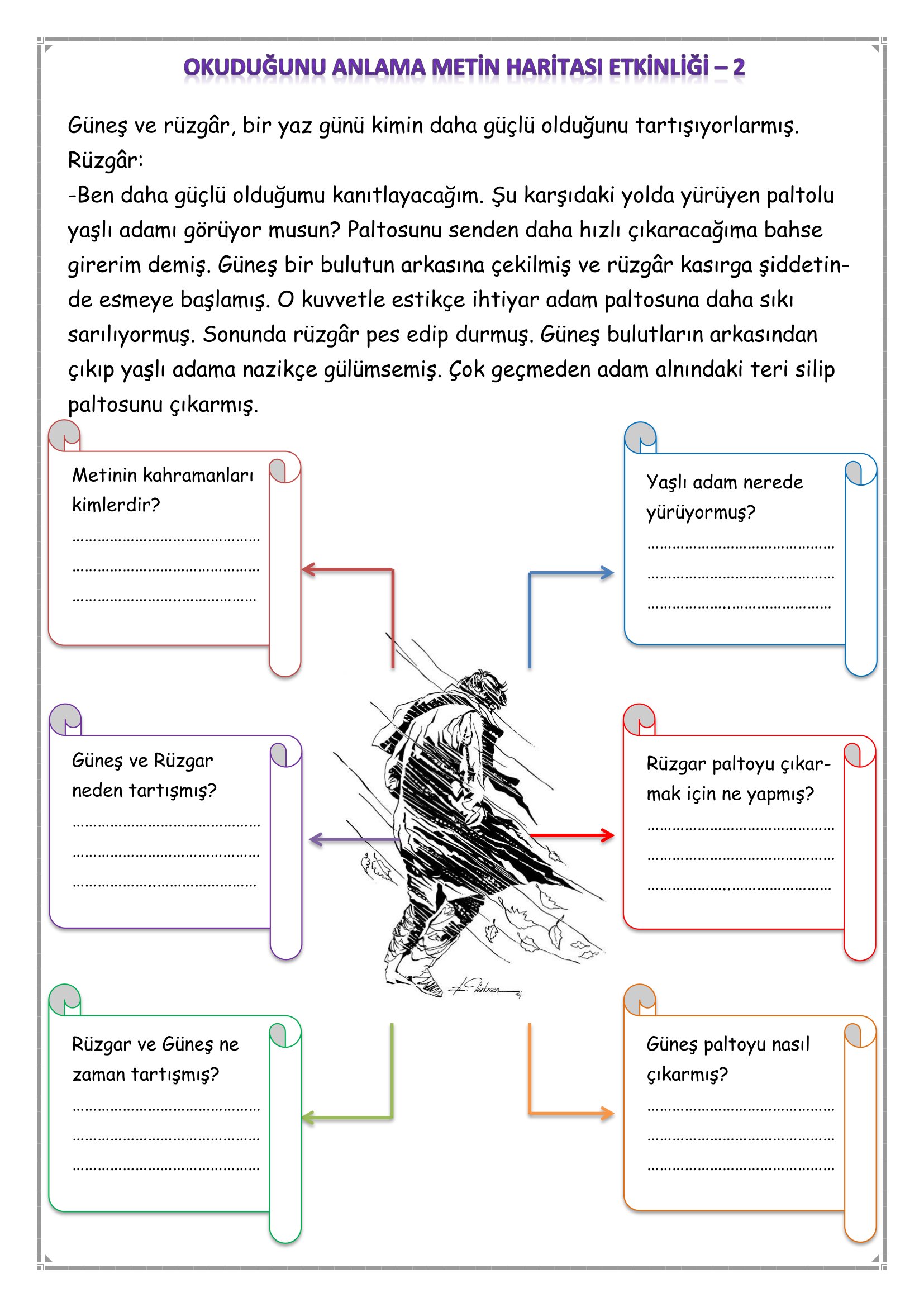 1. Sınıf - Türkçe Okuduğunu Anlama Metin Haritası Etkinliği-2
