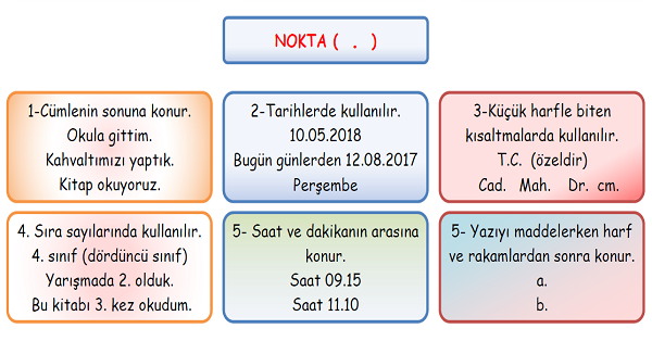 4. Sınıf Türkçe (Nokta- Virgül) Noktalama İşaretleri-1