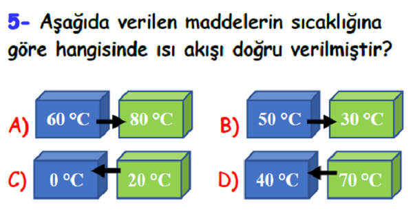 4. Sınıf Fen Bilimleri Maddenin Özellikleri Ünitesi Yaprak Test-2