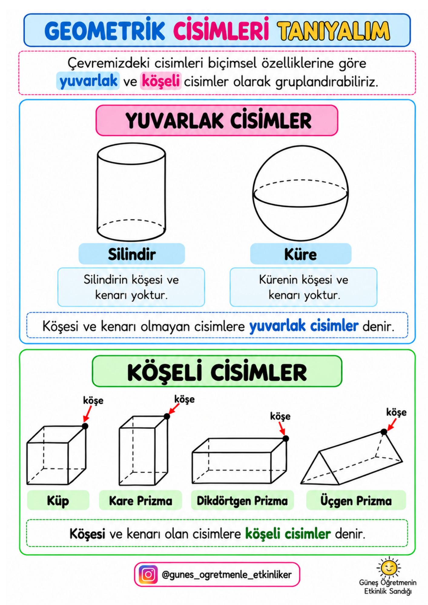 2.Sınıf Matematik Geometrik Cisimler