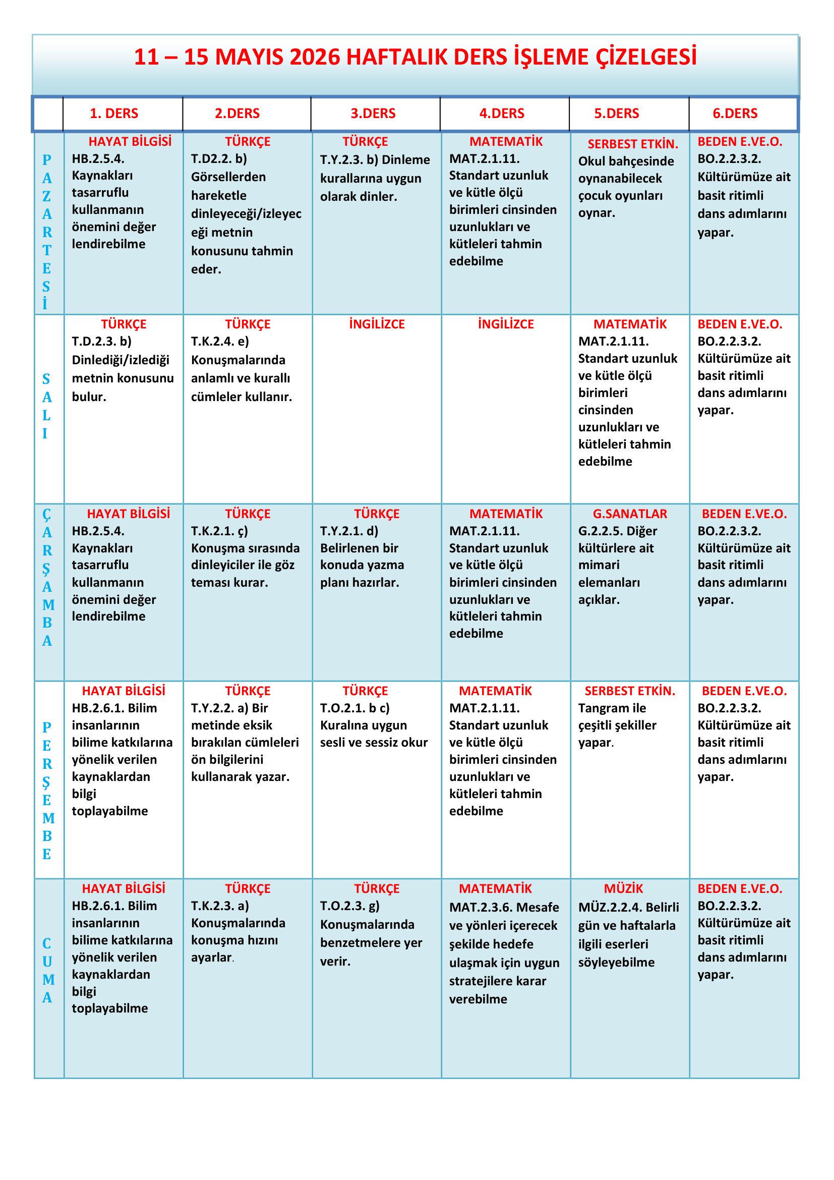 2. Sınıf 11 - 15 Mayıs 2026 Haftalık Ders İşleme Çizelgesi.doc