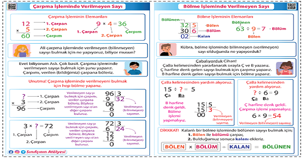 4. Sınıf Matematik Çarpma ve Bölme İşleminde Verilmeyen Sayıyı Bulma Afişi 54x38 cm