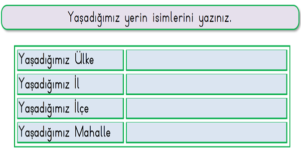 1. Sınıf Hayat Bilgisi Yaşadığımız Yer Etkinliği