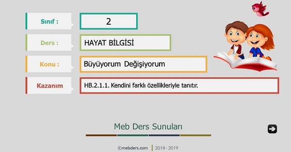 2. Sınıf Hayat Bilgisi Büyüyorum Değişiyorum Sunusu