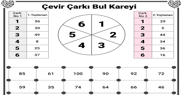 İki Basamaklı Sayılarla Toplama Oyunu - Çevir Çarkı Bul Kareyi