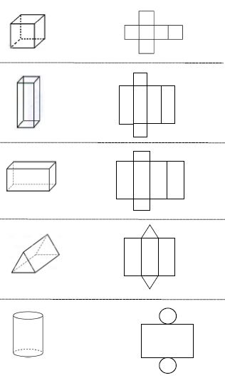 3. Sınıf Matematik Geometrik Cisimler Etkinliği ( Öğrencilerin Defterleri İçin)