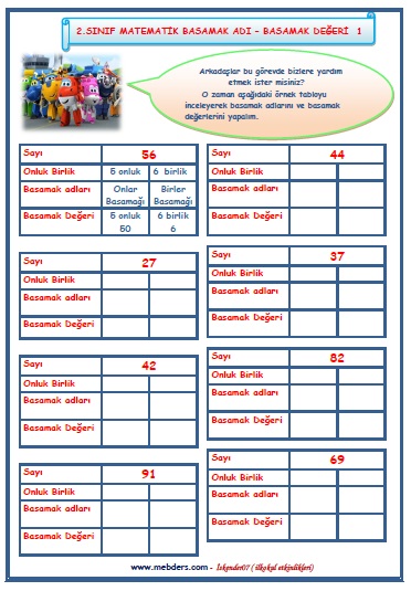 2. Sınıf Matematik Doğal Sayılar - Basamak Adı - Basamak Değeri 1