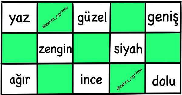 1. Sınıf Türkçe Zıt Anlamlı Tombala Etkinliği