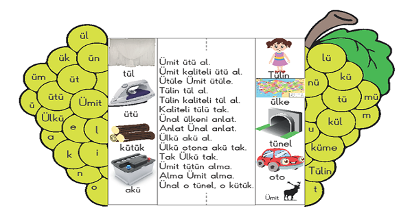 1. Sınıf İlk Okuma Yazma (Ü-ü Sesi) Boya-Katla-Oku Etkinliği