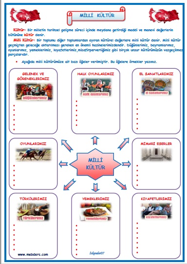 4. Sınıf Sosyal Bilgiler Milli Kültür Çalışması