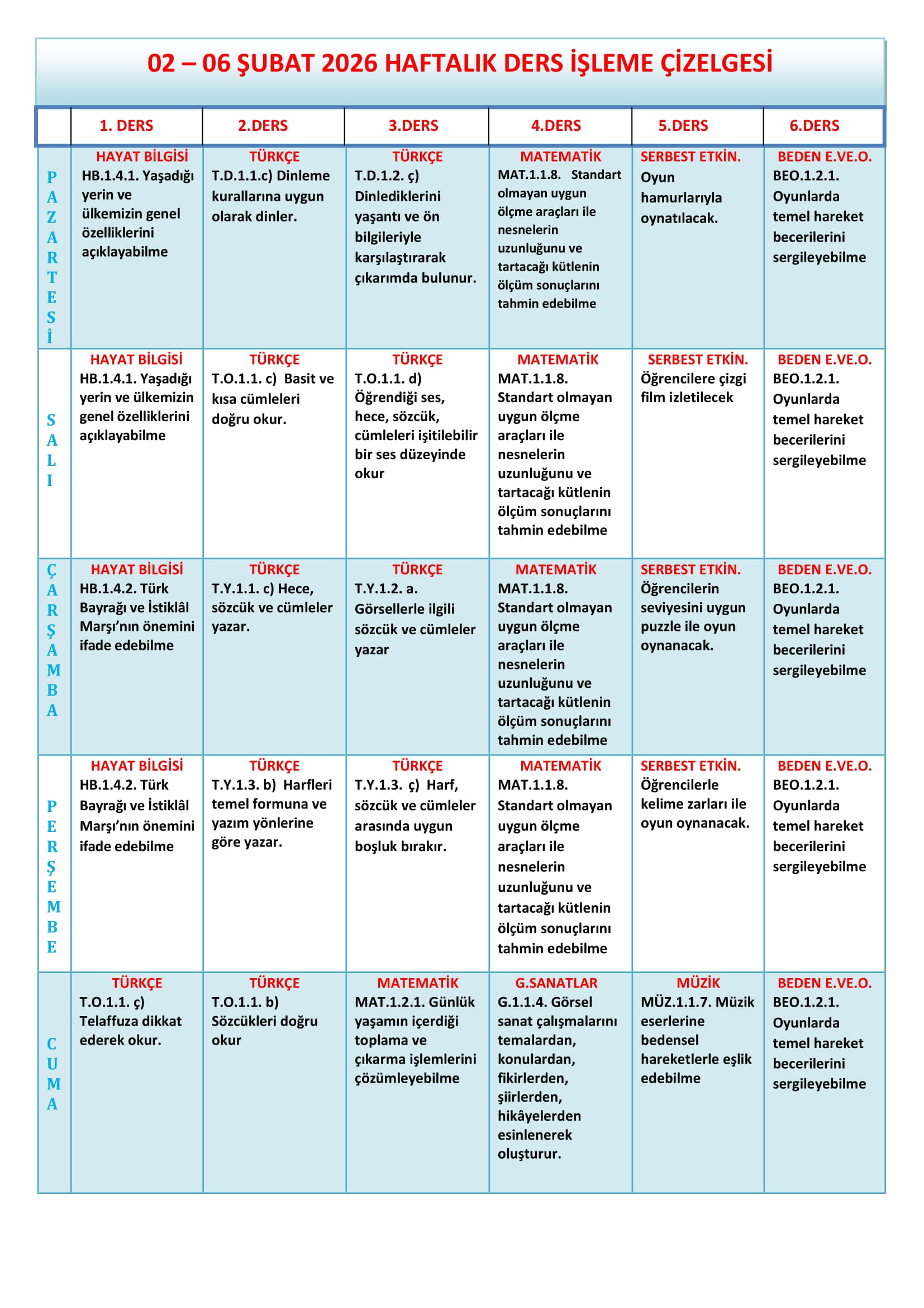 1. Sınıf 02 - 06 Şubat 2026 Haftalık Ders İşleme Çizelgesi.doc