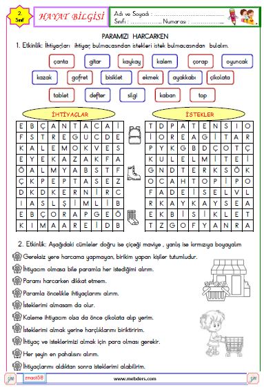 2. Sınıf Hayat Bilgisi Paramızı Harcarken Etkinliği