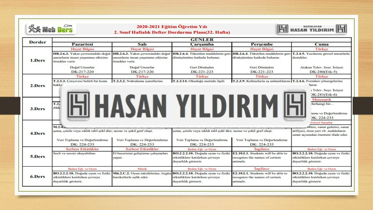 2. Sınıf 32.Hafta(24-28 Mayıs) Defter Dolum Planı