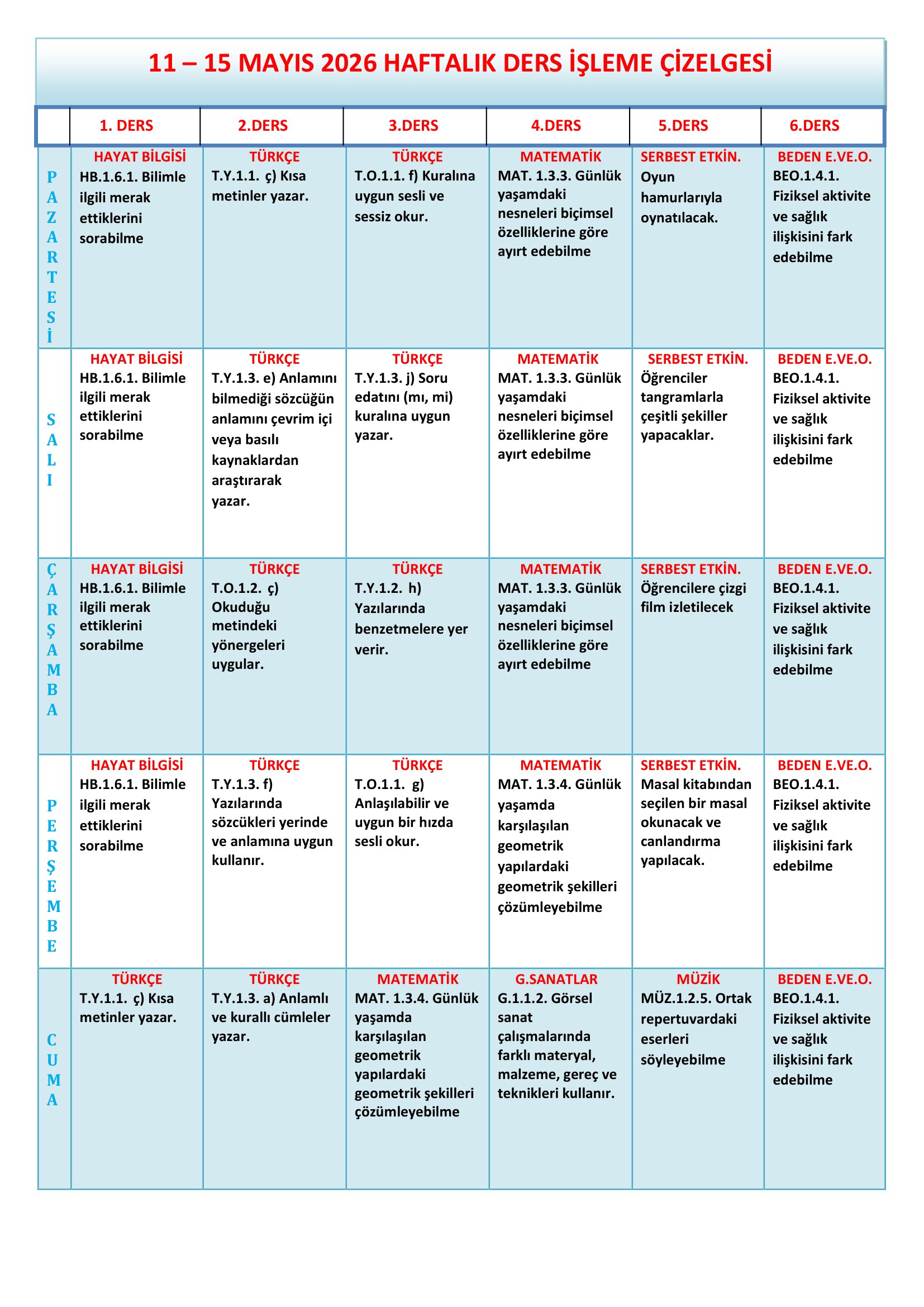 1. Sınıf 11 - 15 Mayıs 2026 Haftalık Ders İşleme Çizelgesi.doc
