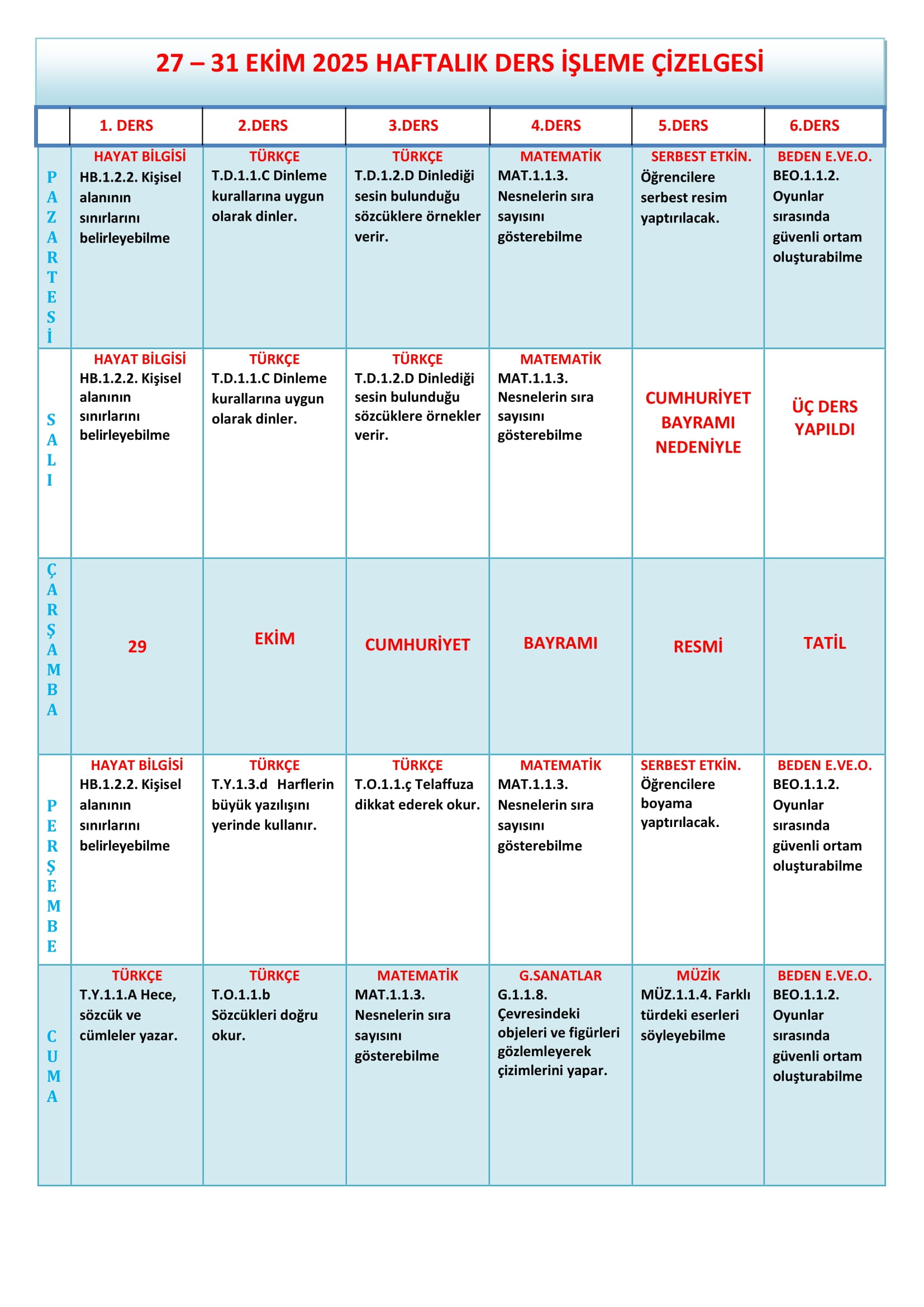 1. Sınıf 27 - 31 Ekim 2025 Haftalık Ders İşleme Çizelgesi.doc