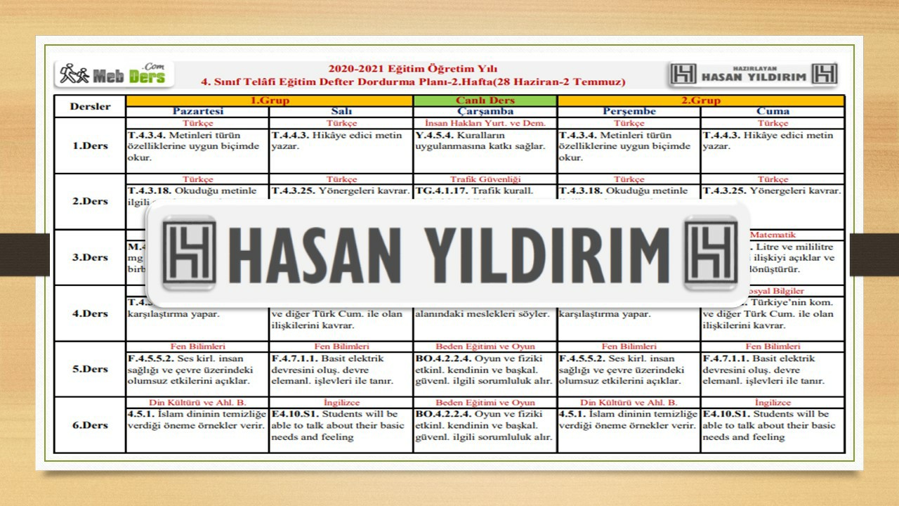 4. Sınıf Telafi Eğitim Defter Dolum Planı-2.Hafta(28 Haziran-2 Temmuz)