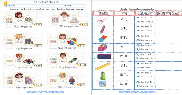 2. Sınıf - Matematik - Paralarımız Etkinliği-3