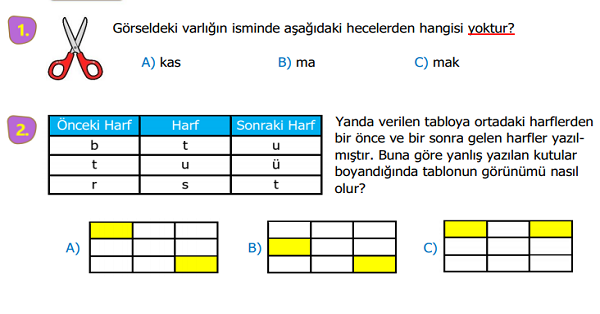 1. Sınıf Türkiye Geneli Mayıs Ayı Deneme Sınavı pdf